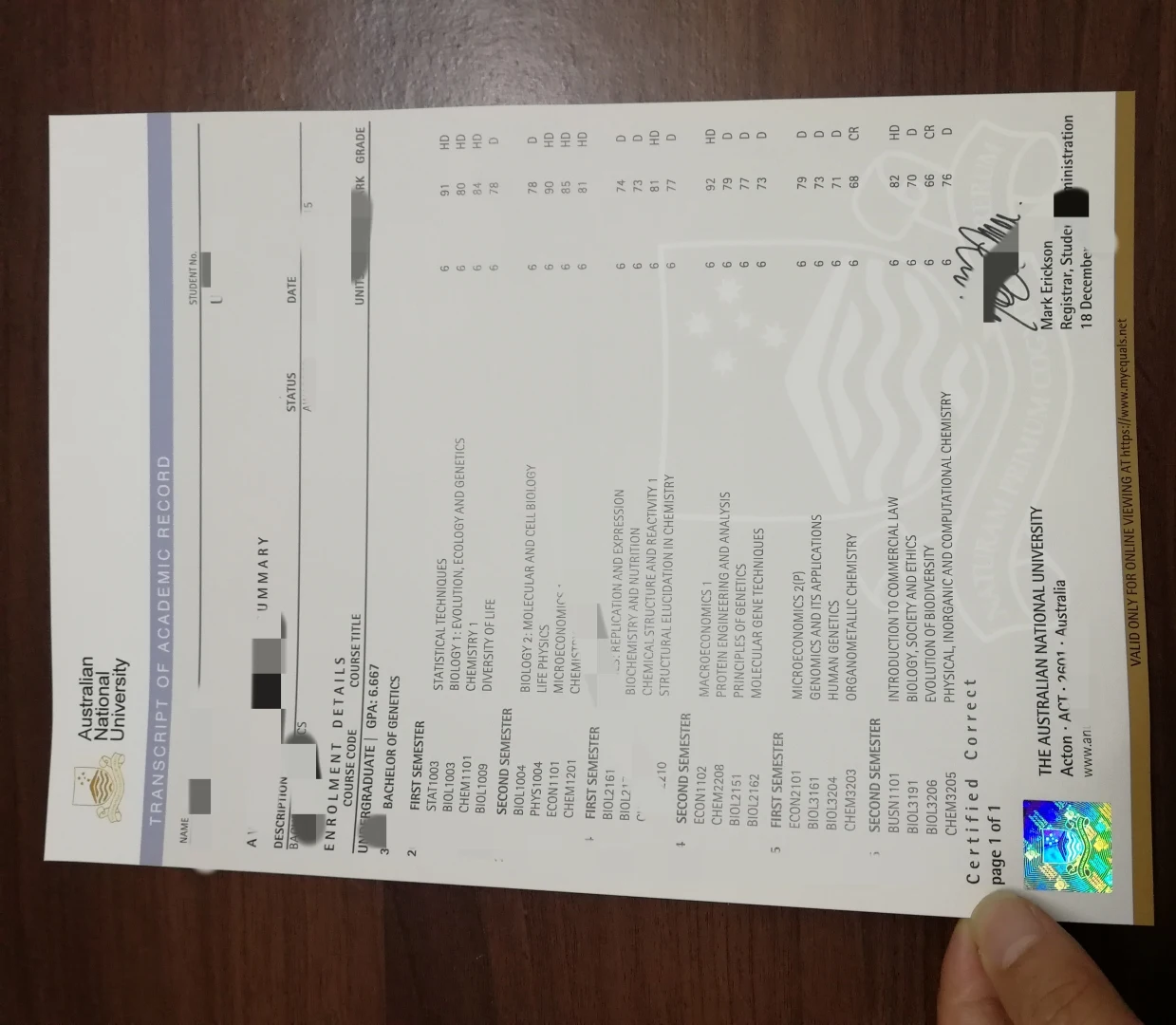 澳洲国立大学官方学术成绩单 The Australian National University Official Academic Transcript