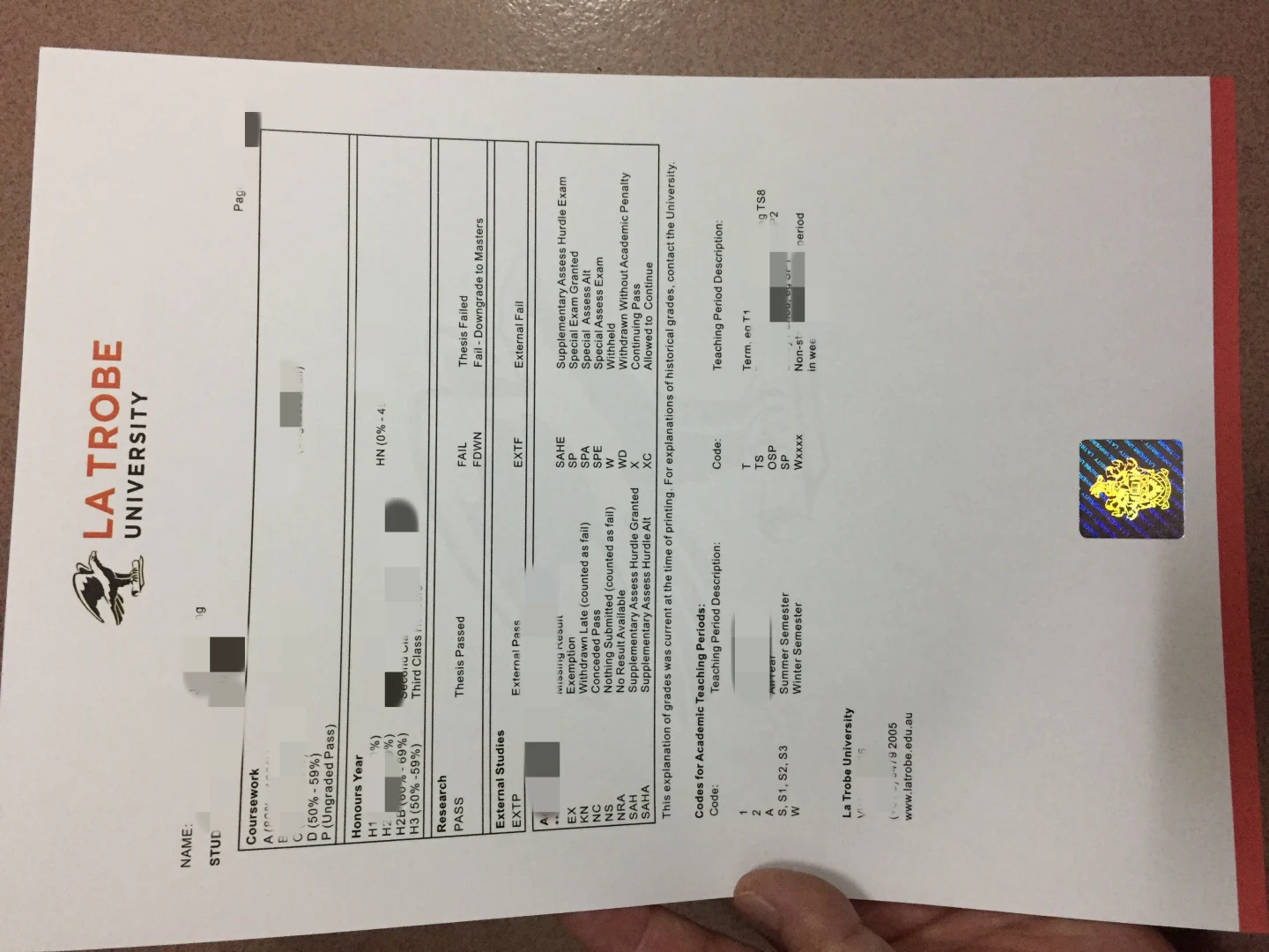 澳洲拉筹伯大学成绩单|La Trobe University 官方 Academic Transcript解析