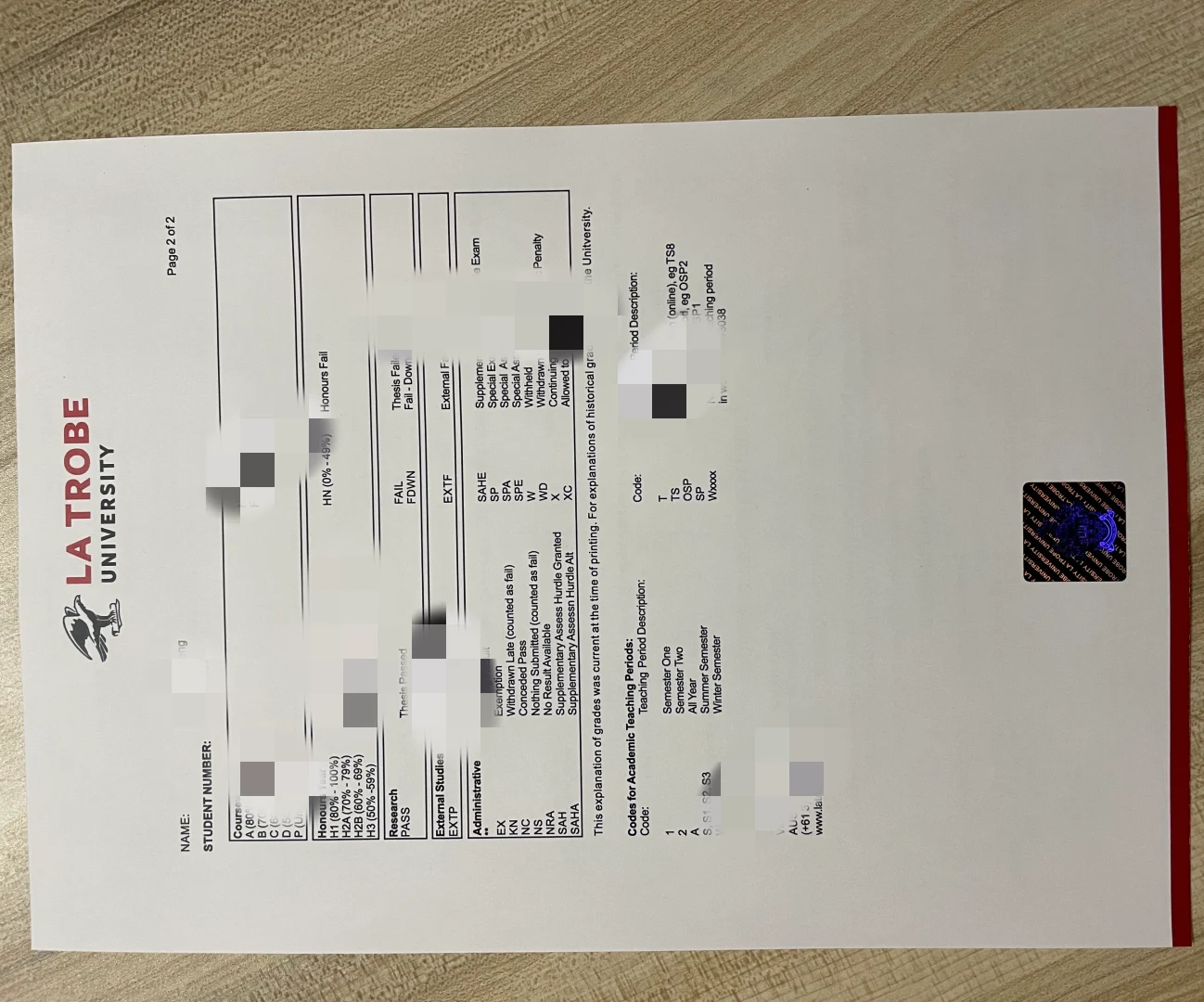 澳洲拉筹伯大学本科商学士成绩单|拉筹伯大学商学士成绩单成绩等级划分